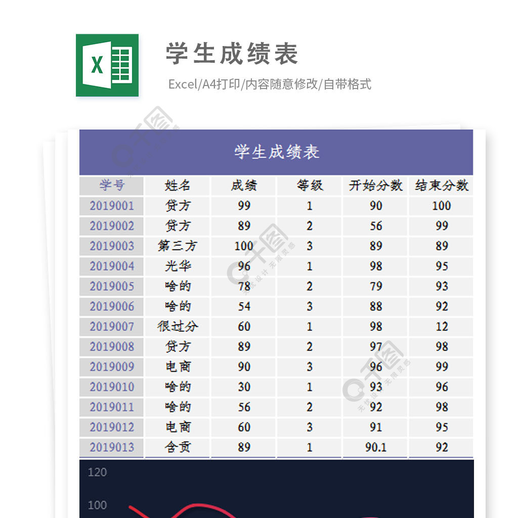 學生成績表excel模板表格