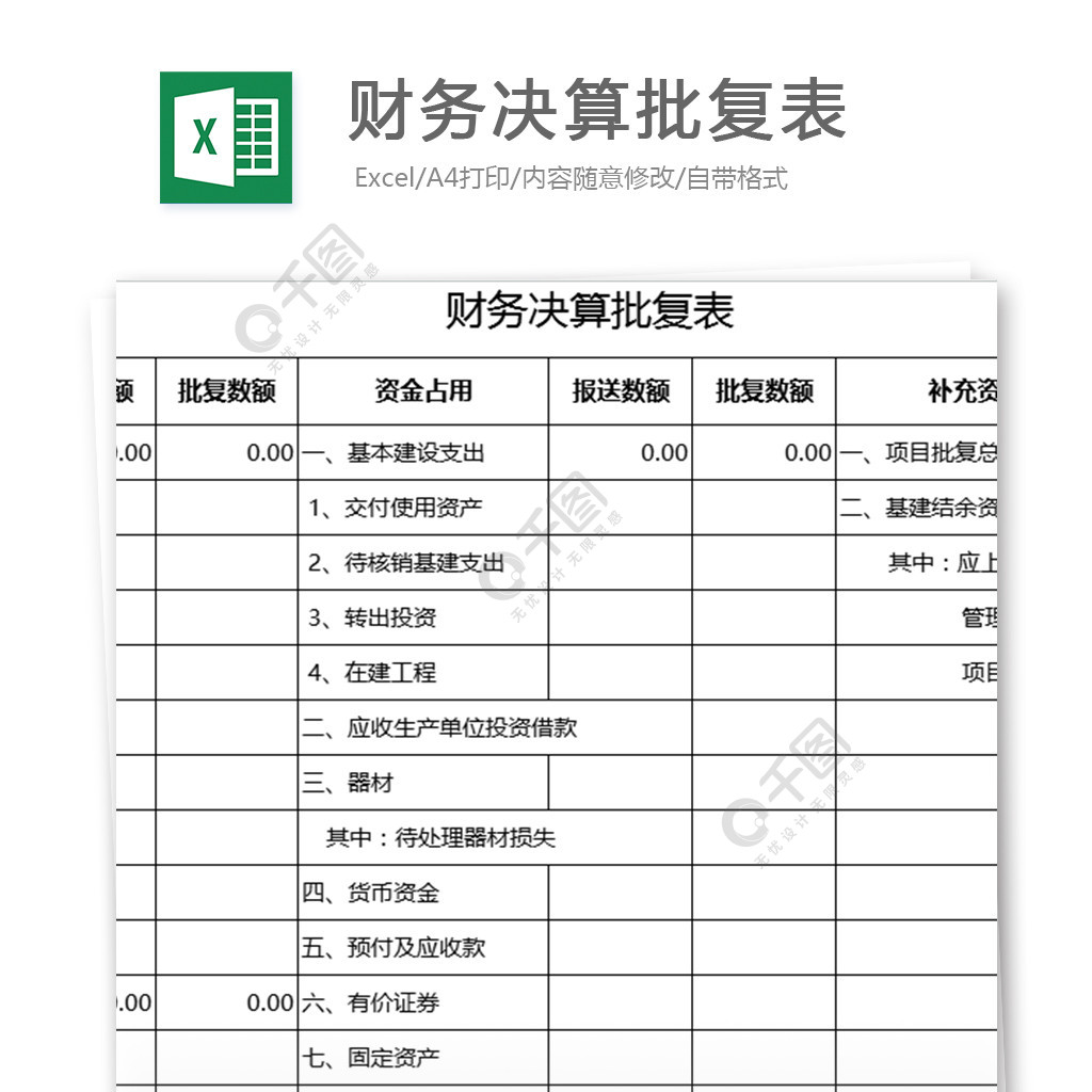 財務決算批覆表excel表格模板模板免費下載_xls格式_編號27069476-千