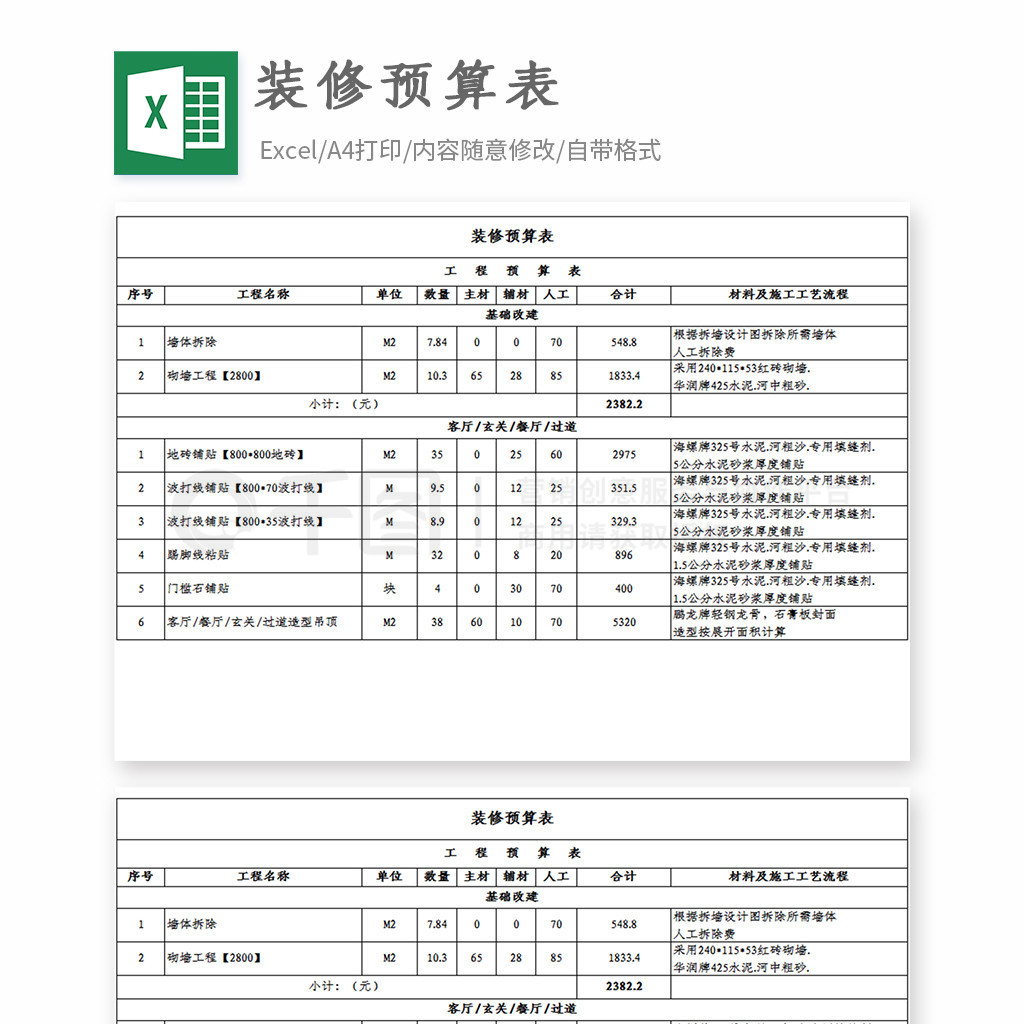 칫װԤ㱨۱excel