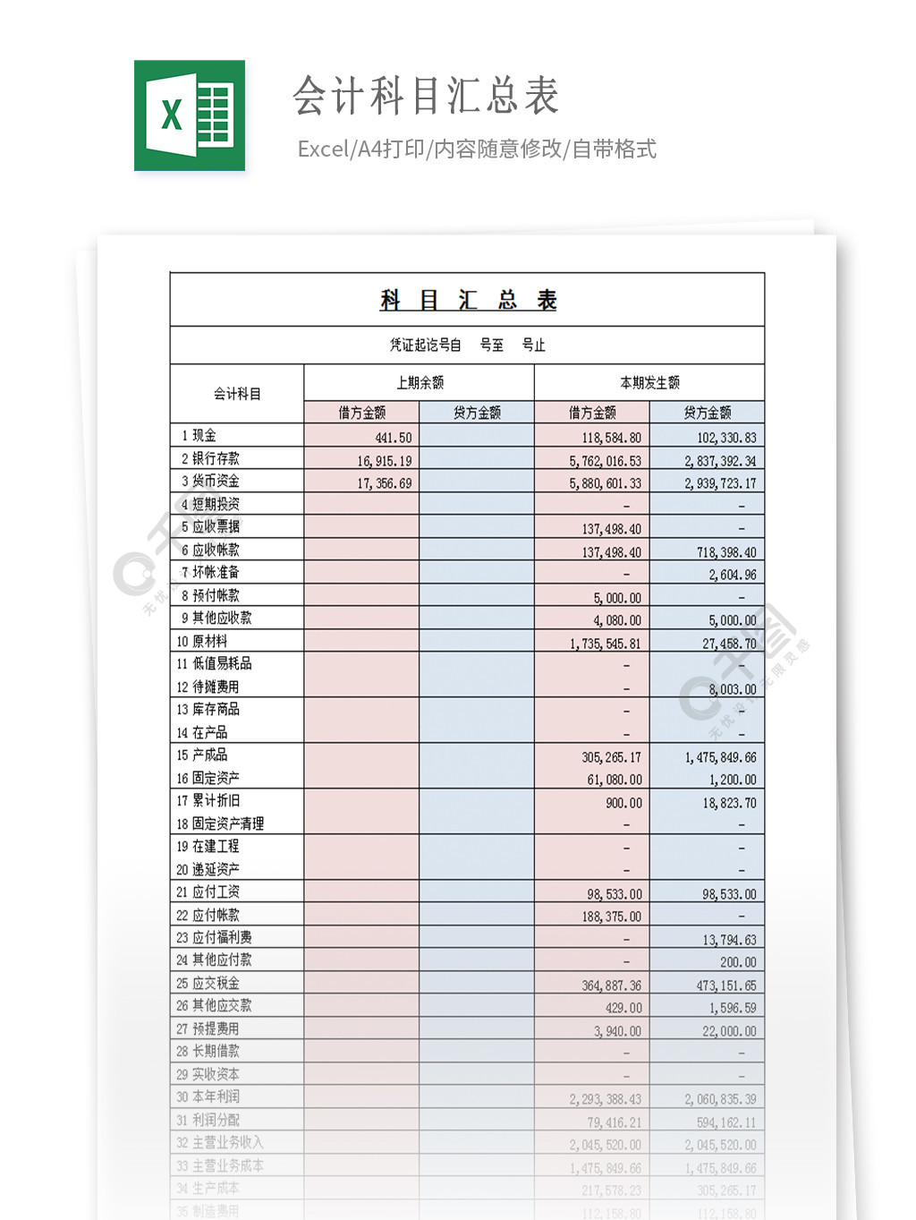 會計科目彙總表模板免費下載_xlsx格式_324像素_編號27663059-千圖