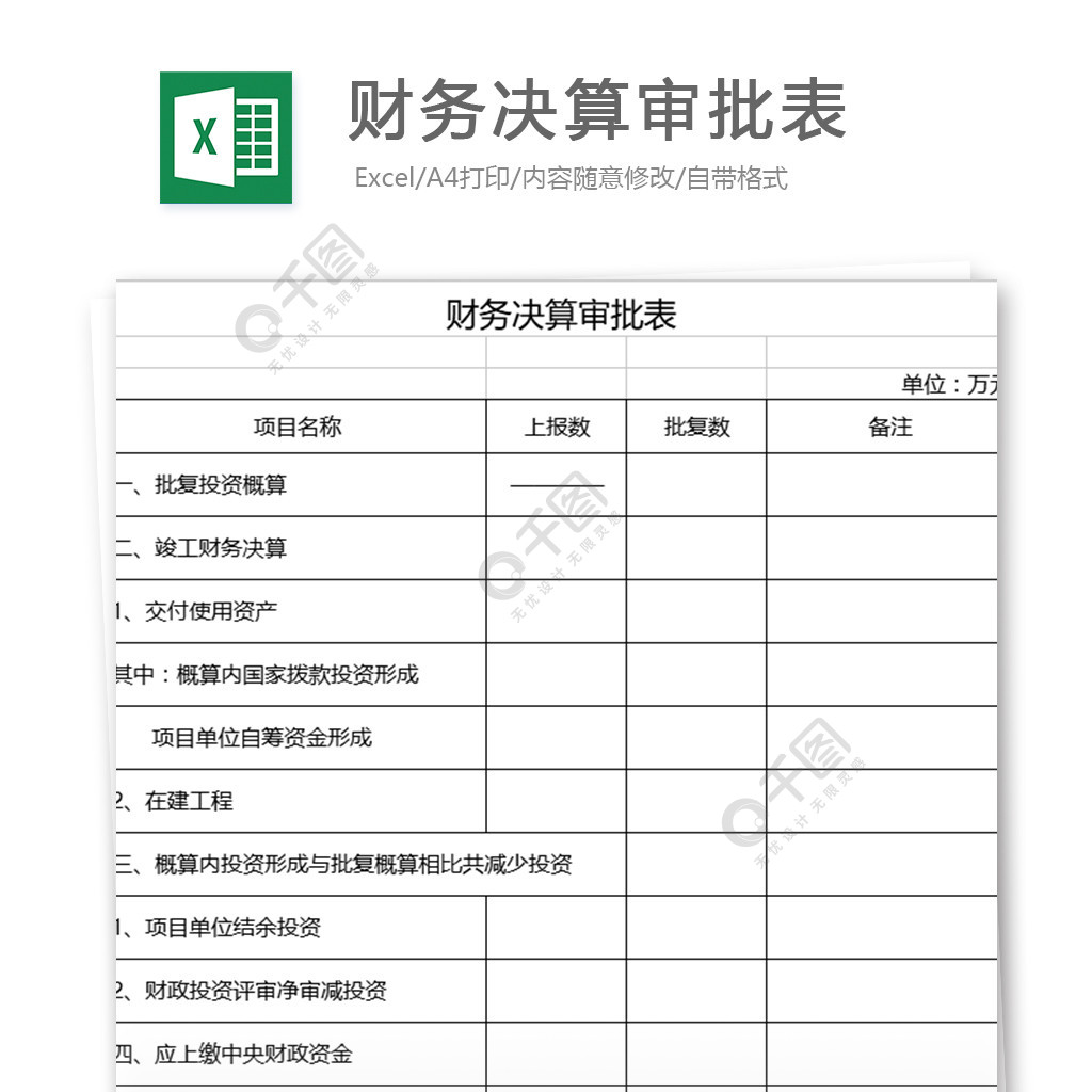 財務決算審批表