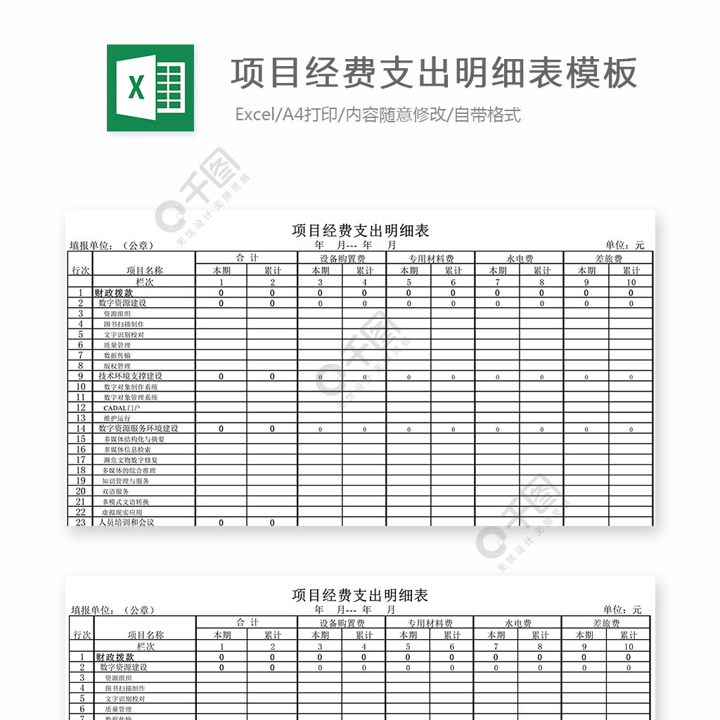 项目经费支出明细表模板4年前发布