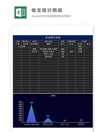 家庭 i>費 /i> i>用 /i>月度 i>預 /i> i>算 /i>統計明細excel表圓環