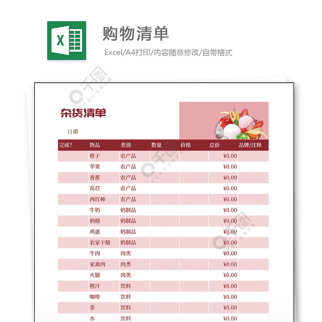 日常消費購物清單列表2年前發佈