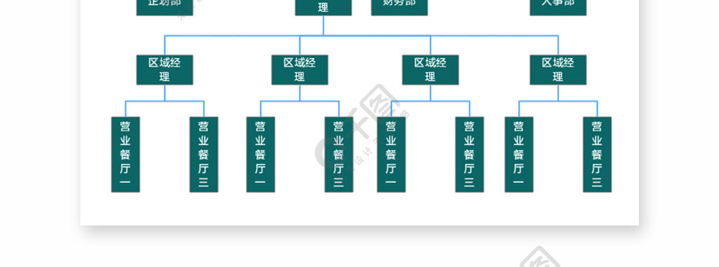 公司組織架構圖模板免費下載_xlsx格式_324像素_編號28176462-千圖網