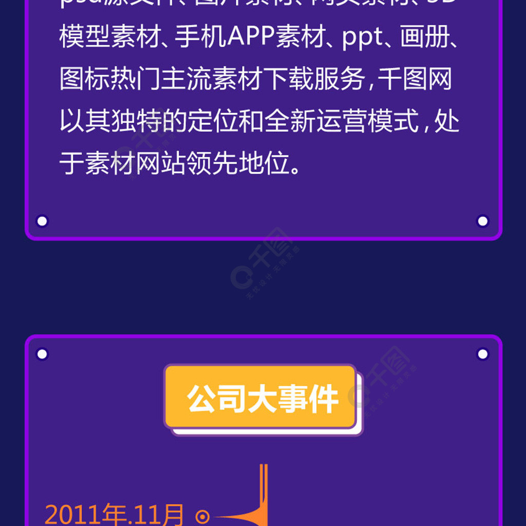 科技公司企業文化信息長圖免費下載_長圖海報配圖(2268像素)-千圖網