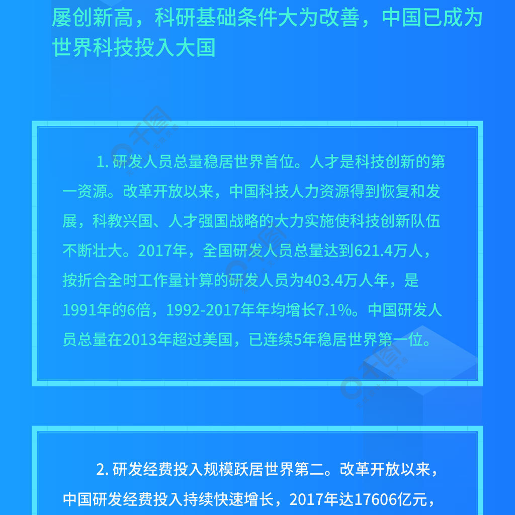 5d清新簡約科技漸變信息長圖3年前發佈想獲得素材商業授權?點擊獲取