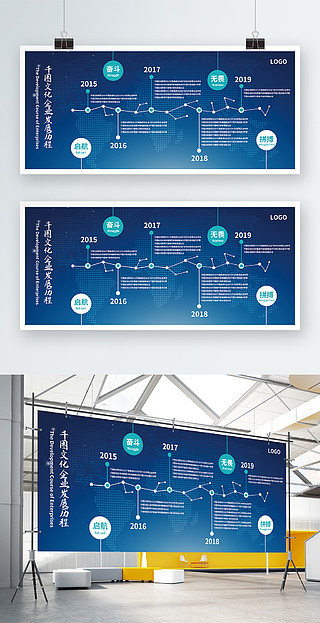 科技企业发展历程时间轴展板