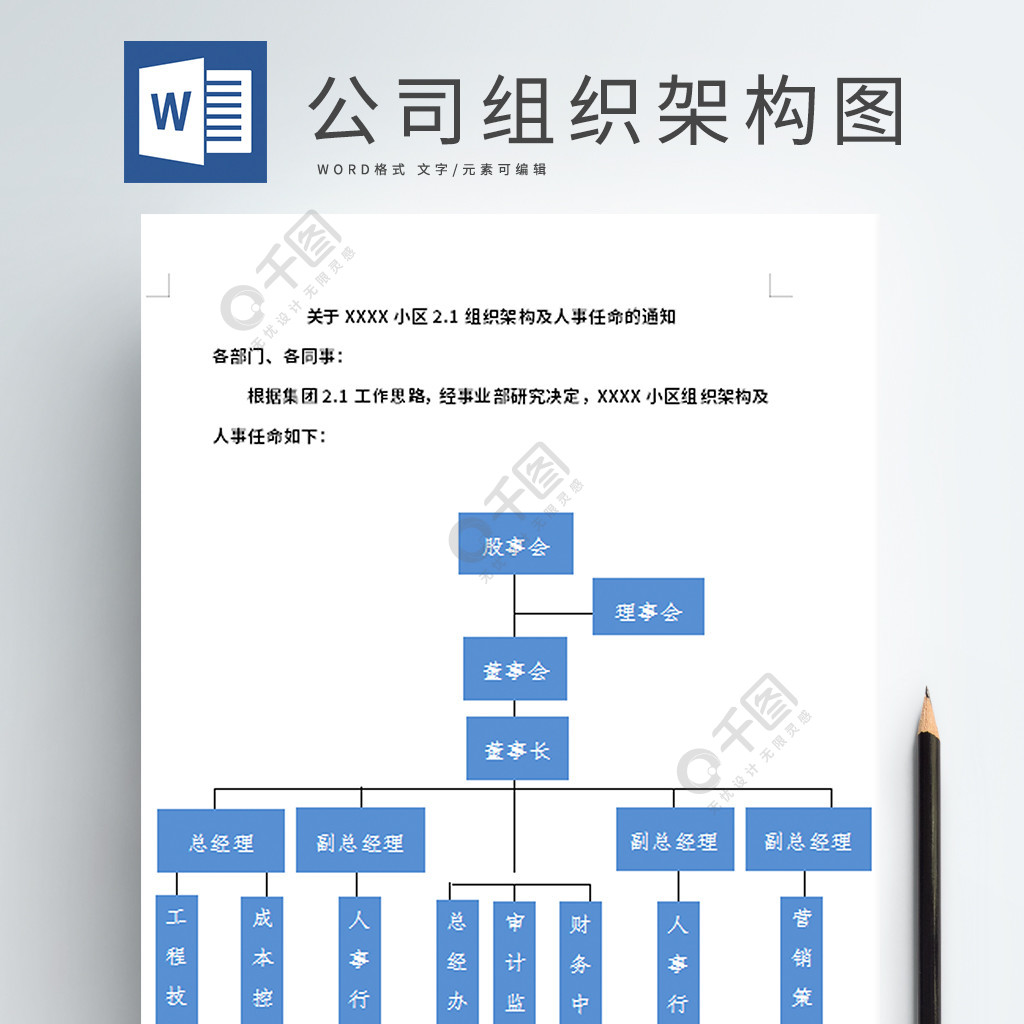 公司组织架构图word模板2年前发布