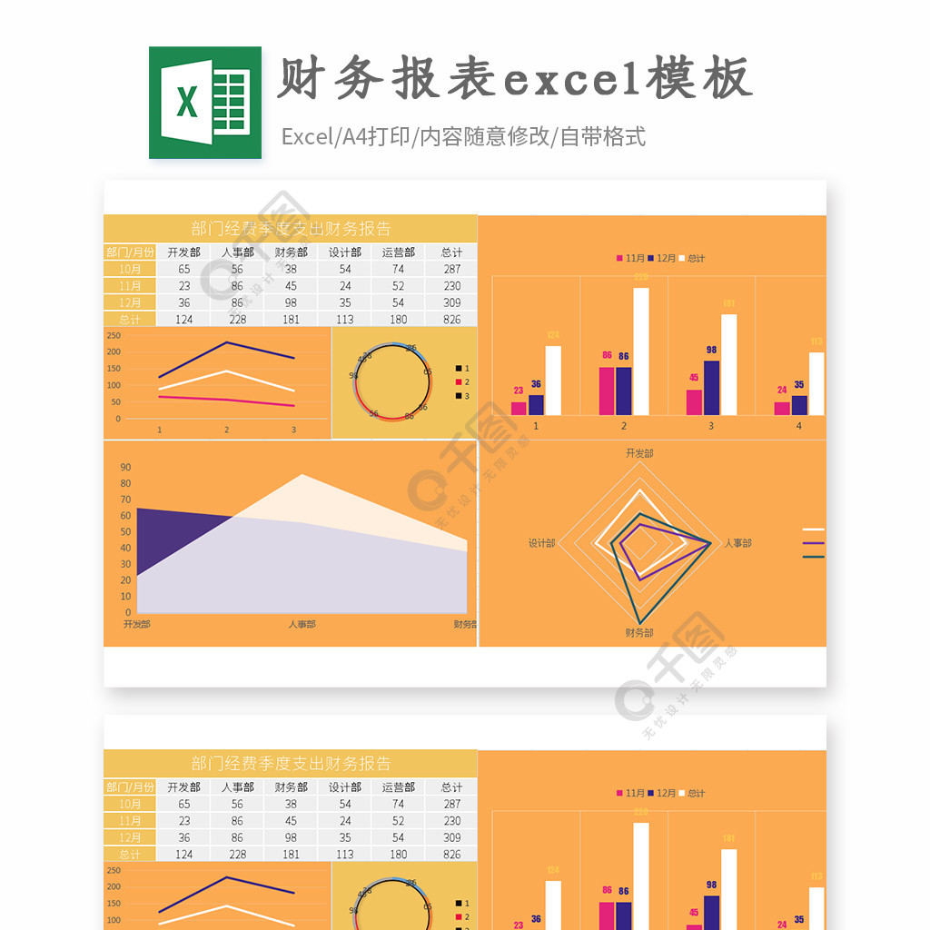 財務報表人力資源財務報表excel模板2年前發佈