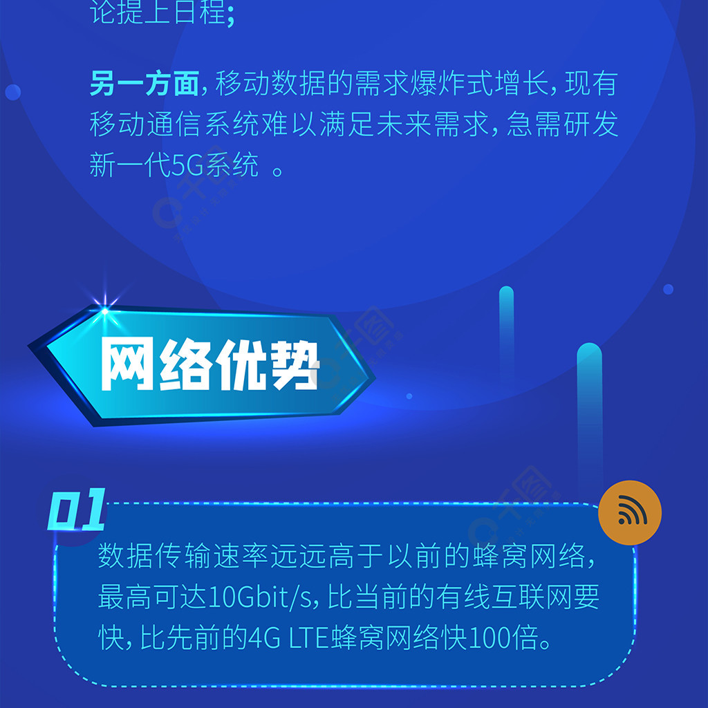 5g時代科技感點線光信息長圖免費下載_長圖海報配圖(1772像素)-千圖