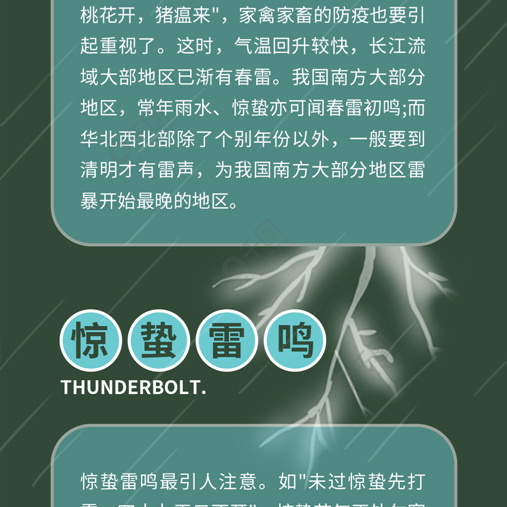 二十四節氣驚蟄春雷閃電素材信息長圖1年前發佈