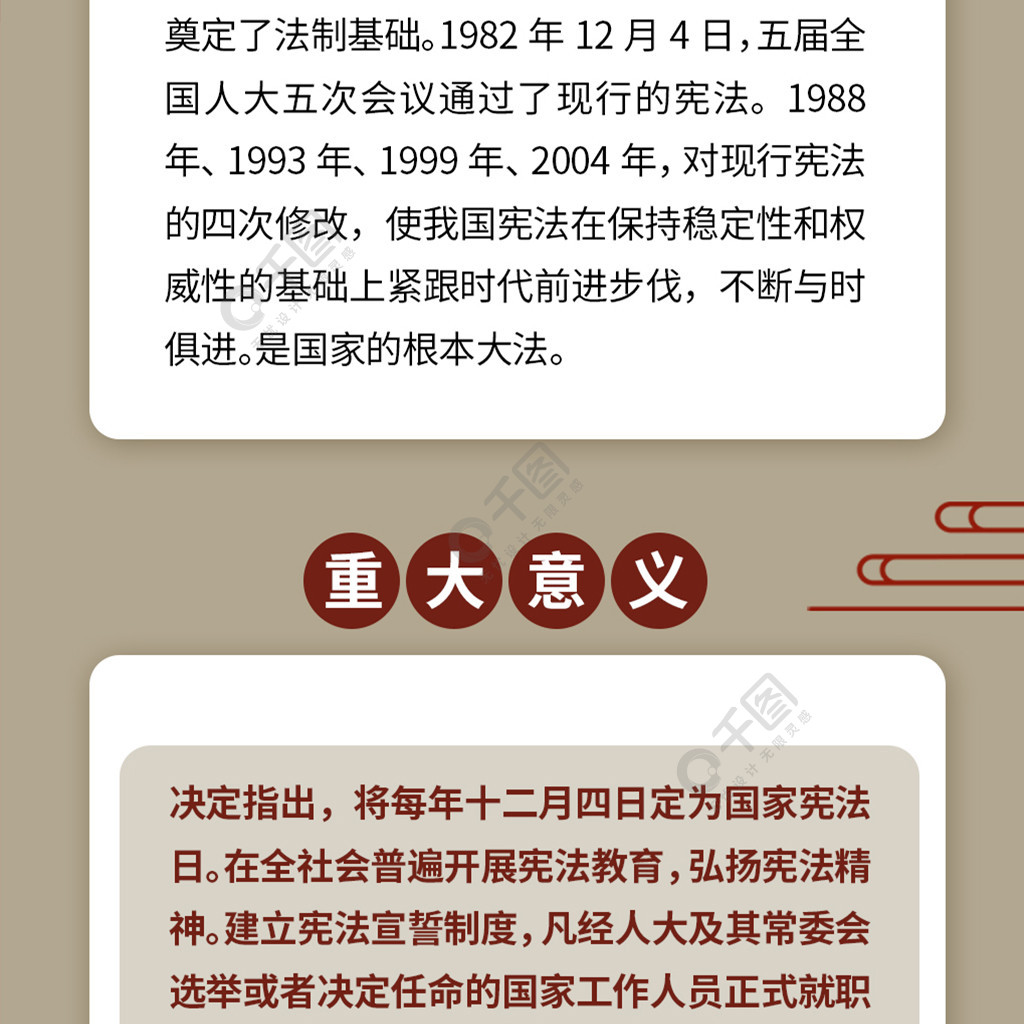 中国宪法日普及法律信息长图