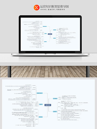 Ӫ֪ʶXMind˼άͼ