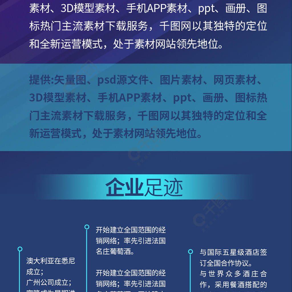 企業發展歷程發展史公司介紹信息長圖免費下載_長圖海報配圖(1024像素