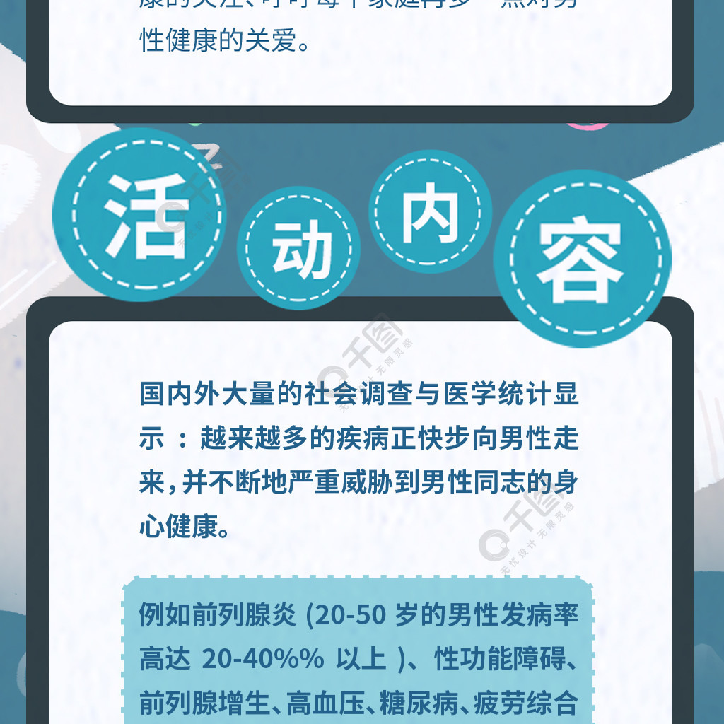 男性健康关爱男性手绘风可爱干货长图作品详情文件格式:psd文件大小