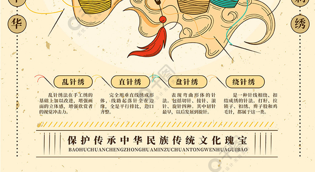 中华刺绣非物质文化遗产保护手绘插画海报