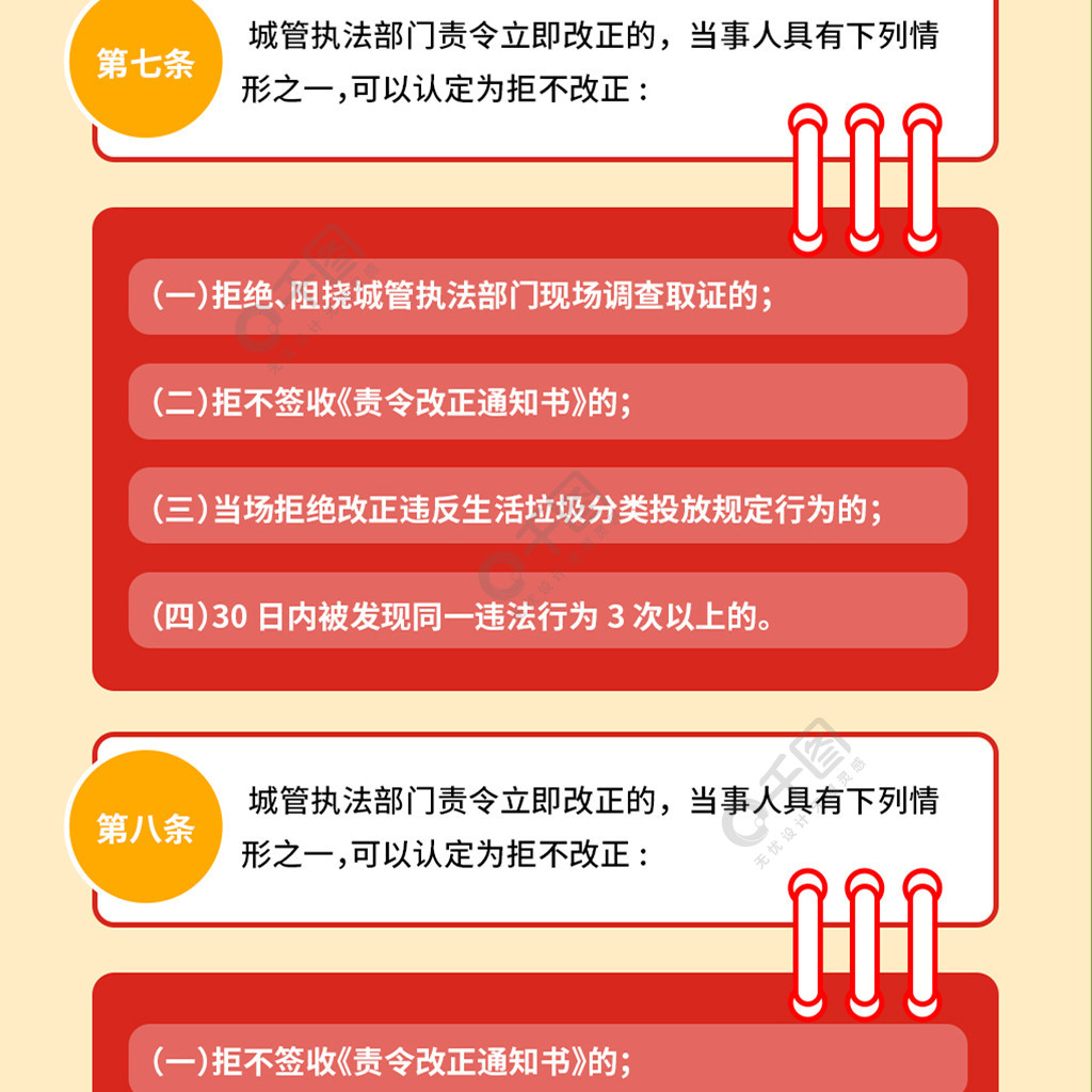 垃圾分類處罰城市管理政策講解信息長圖2年前發佈