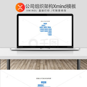 公司组织架构图Xmind模板