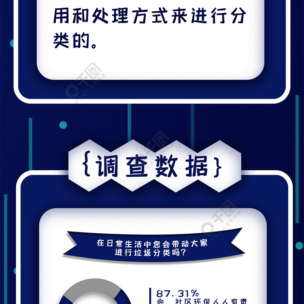 社會數據調查報告信息長圖免費下載_長圖海報配圖(1772像素)-千圖網