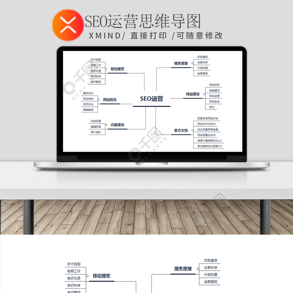 SEO思维(seo思维是什么)