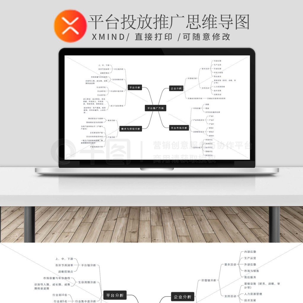 ƽ̨Ͷƹ㷽XMind˼άͼ