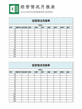 經營情況月報表excel表格模板