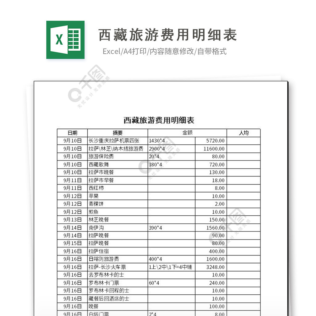 西藏旅游费用明细表模板免费下载