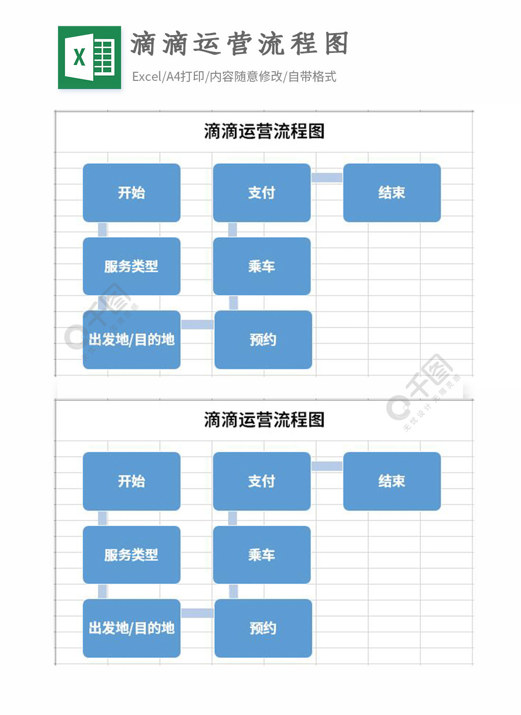 滴滴业务流程图图片