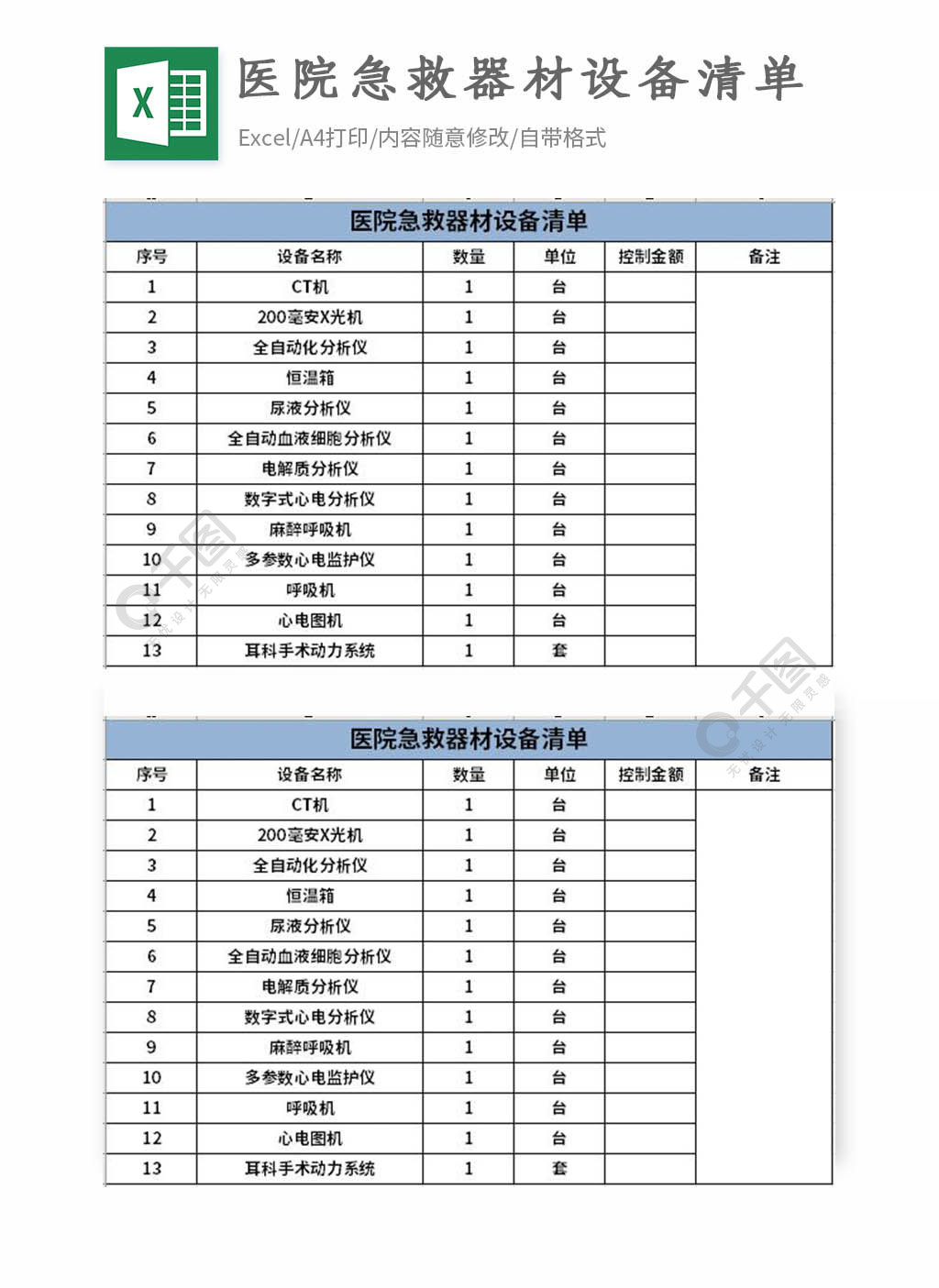 醫院急救器材設備清單excel表格模板1年前發佈