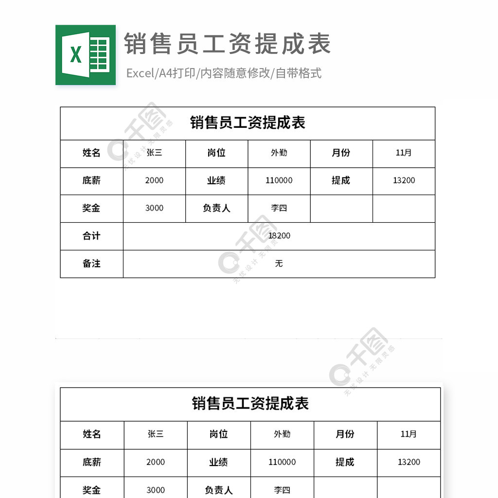 銷售員工資提成表模板免費下載_xlsx格式_編號35591884-千圖網