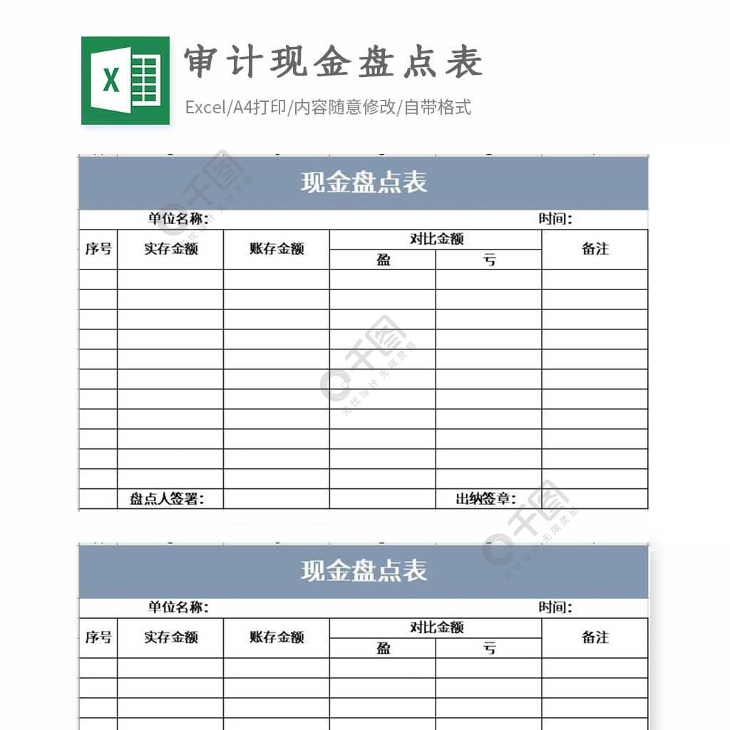 審計現金盤點表excel模板1年前發佈