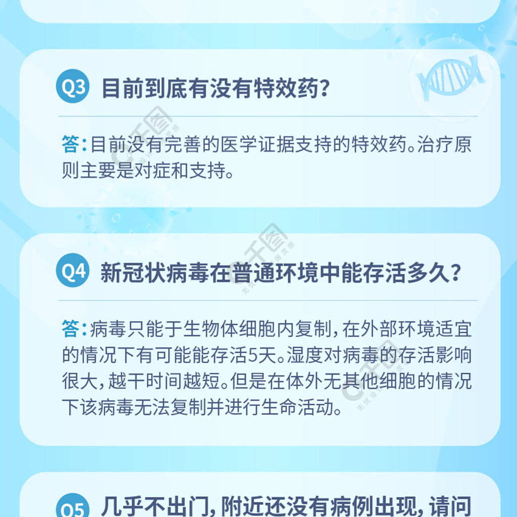 原創新冠狀病毒禽流感疫情科學問答qa長圖