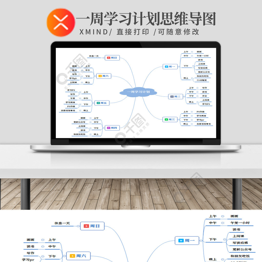 一周学习计划思维导图