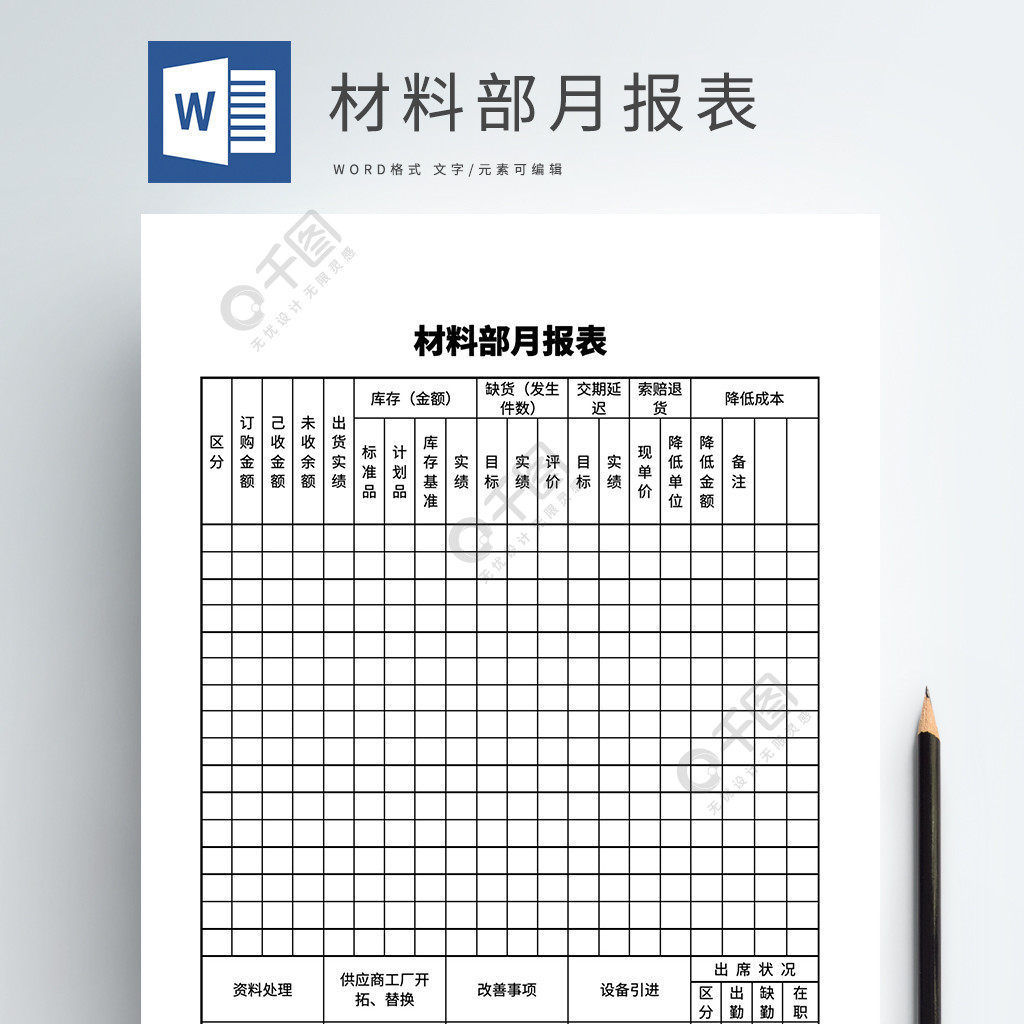 材料部月報表word模板文檔