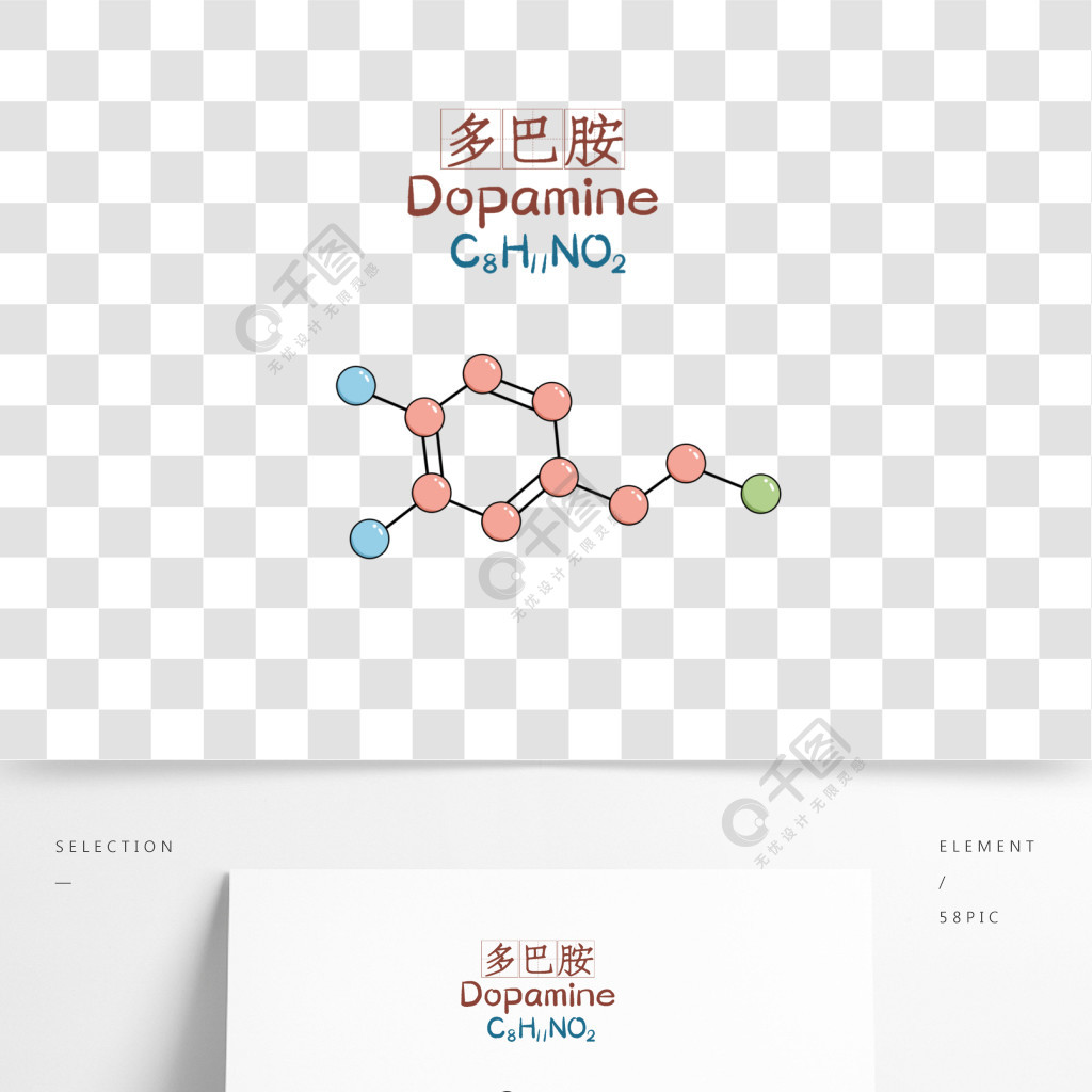 原创手绘多巴胺化学分子结构图分子式插图2年前发布