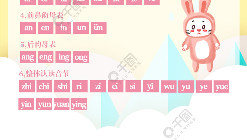 婴幼儿卡通汉语拼音认识海报矢量图免费