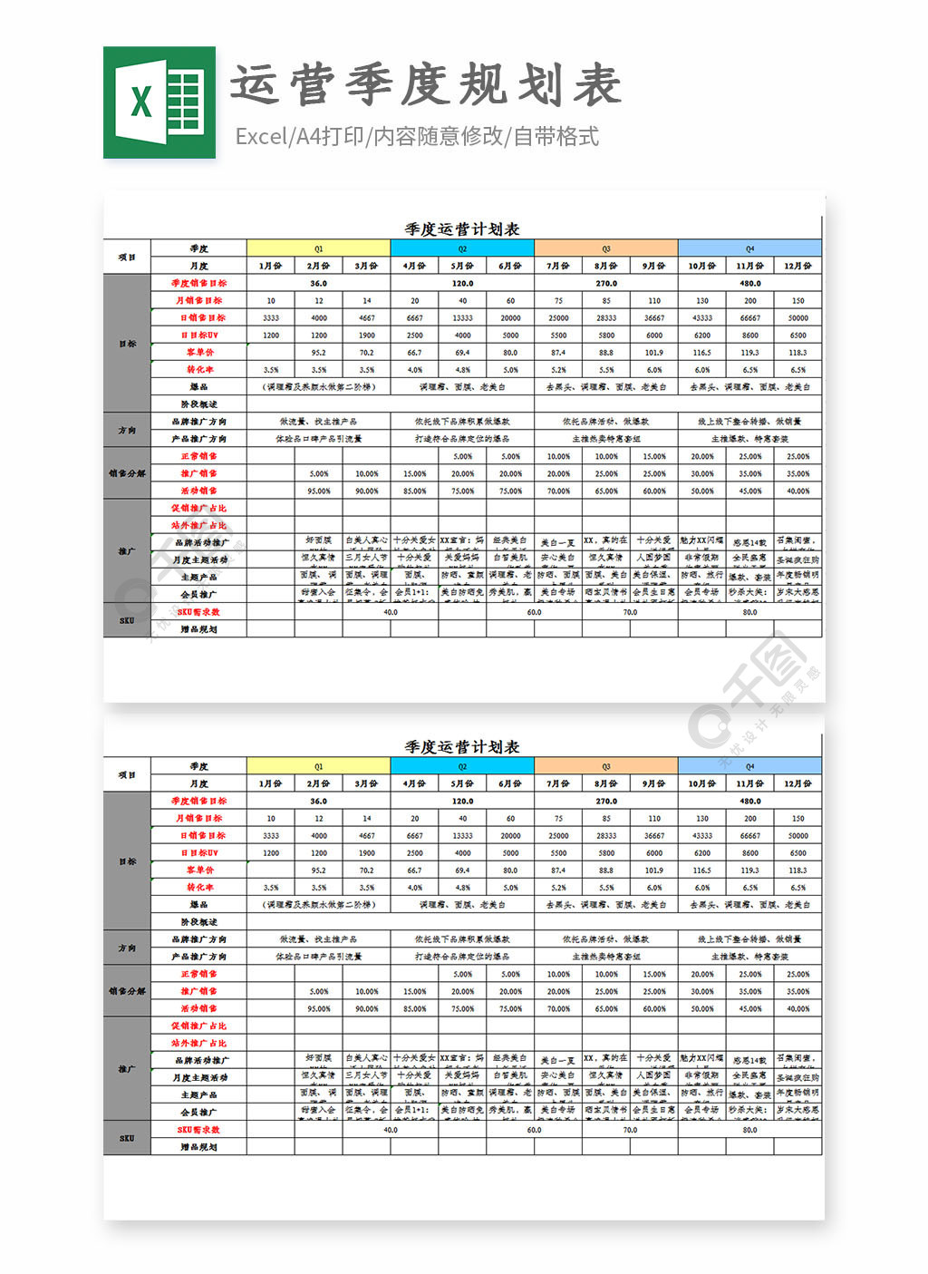 季度运营计划表excel模板