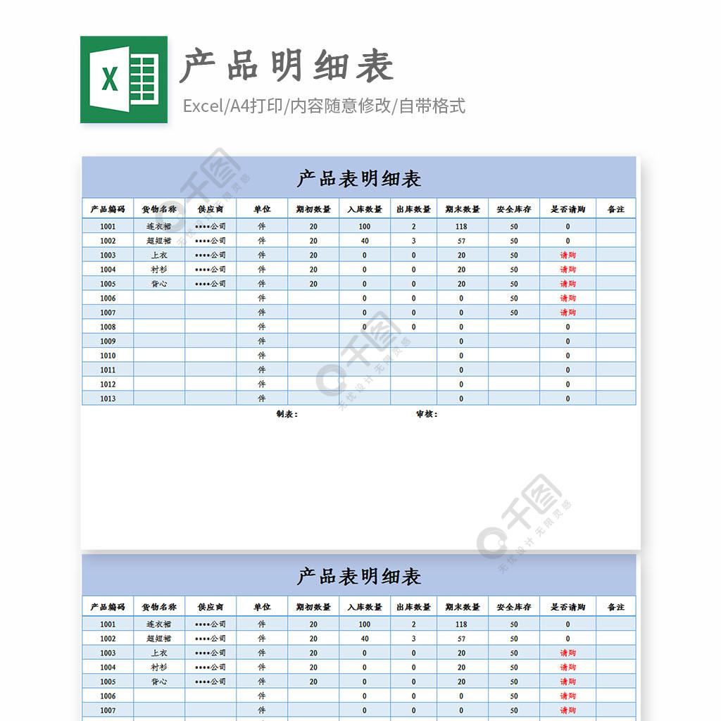 產品銷售明細表excel模板