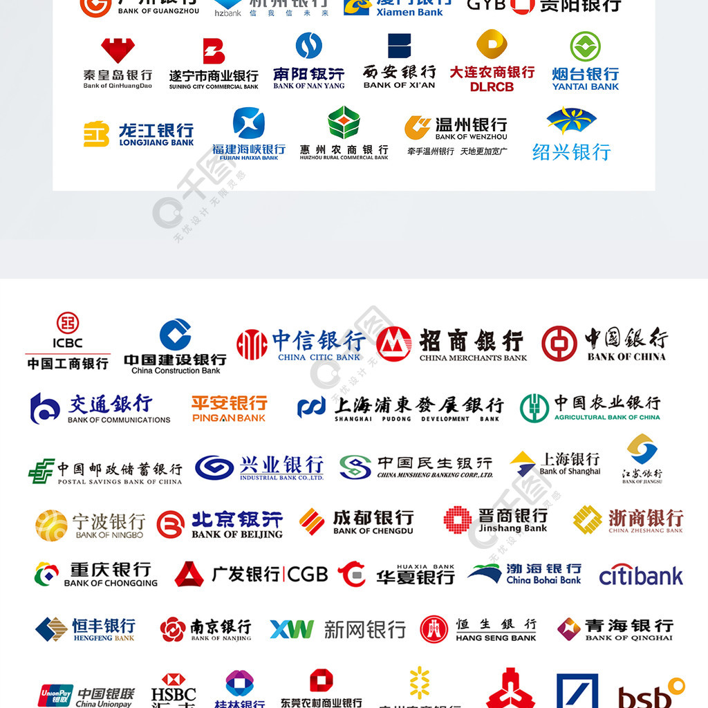 中国银行工商银行等知名企业llogo和icon图标合集