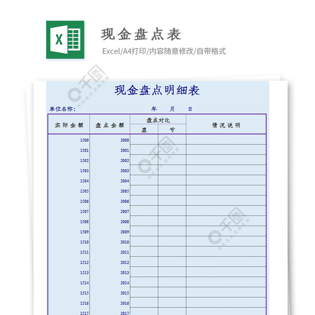 財務現金盤點表excel模板