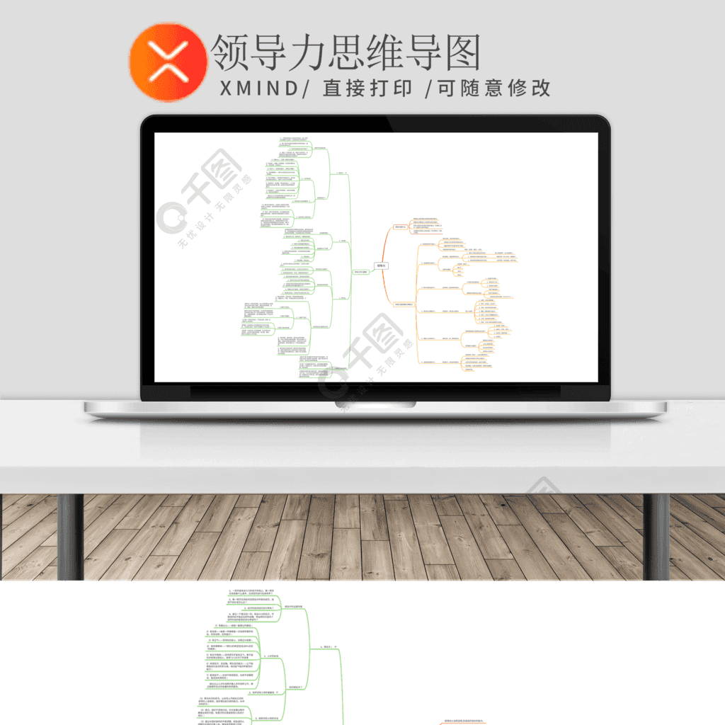 領導力思維導圖xmind模板1年前發佈