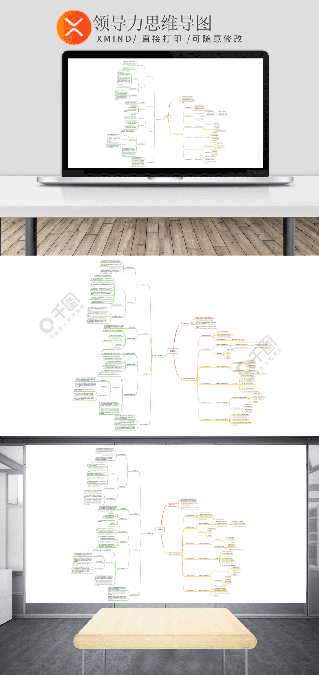 領導力思維導圖xmind模板免費下載_祝福語實用範文_xmind格式_編號