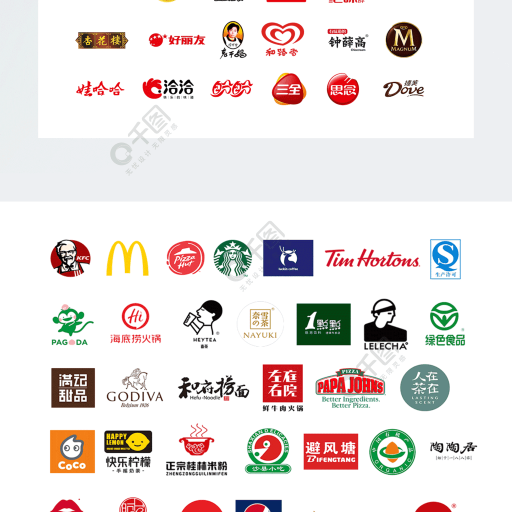 kfc肯德基麦当劳星巴克喜茶等知名食品餐饮品牌logo知名企业icon图标