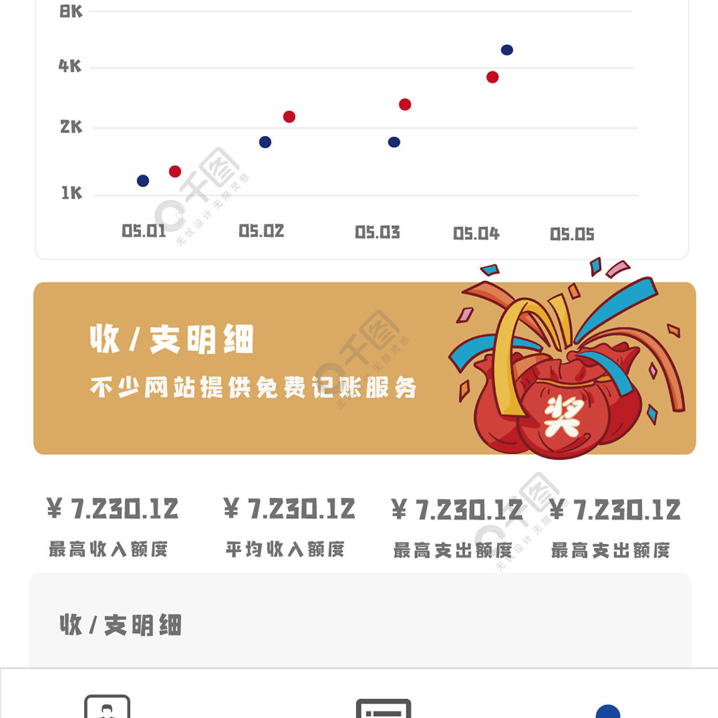 理財app收入詳情頁數據界面設計圖1年前發佈