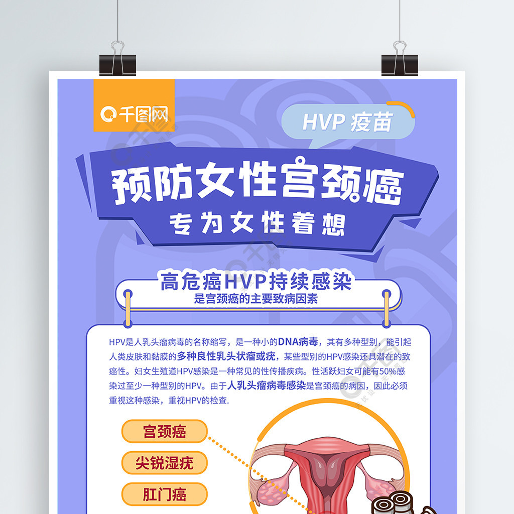 宫颈癌海报设计图片