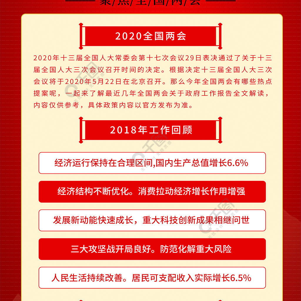 2020全国两会政府工作报告学习解读展架