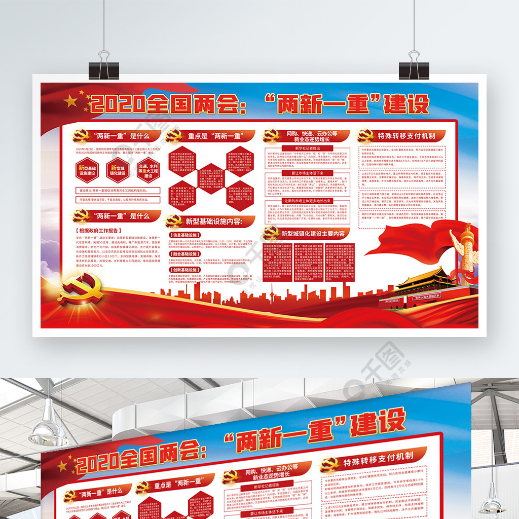 全国两会两新一重内容型展板