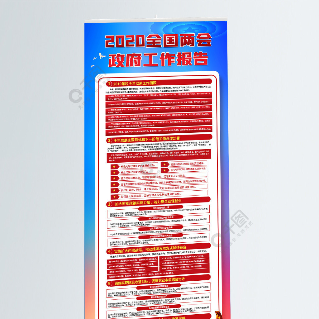 大气全国两会政府工作报告内容型展架