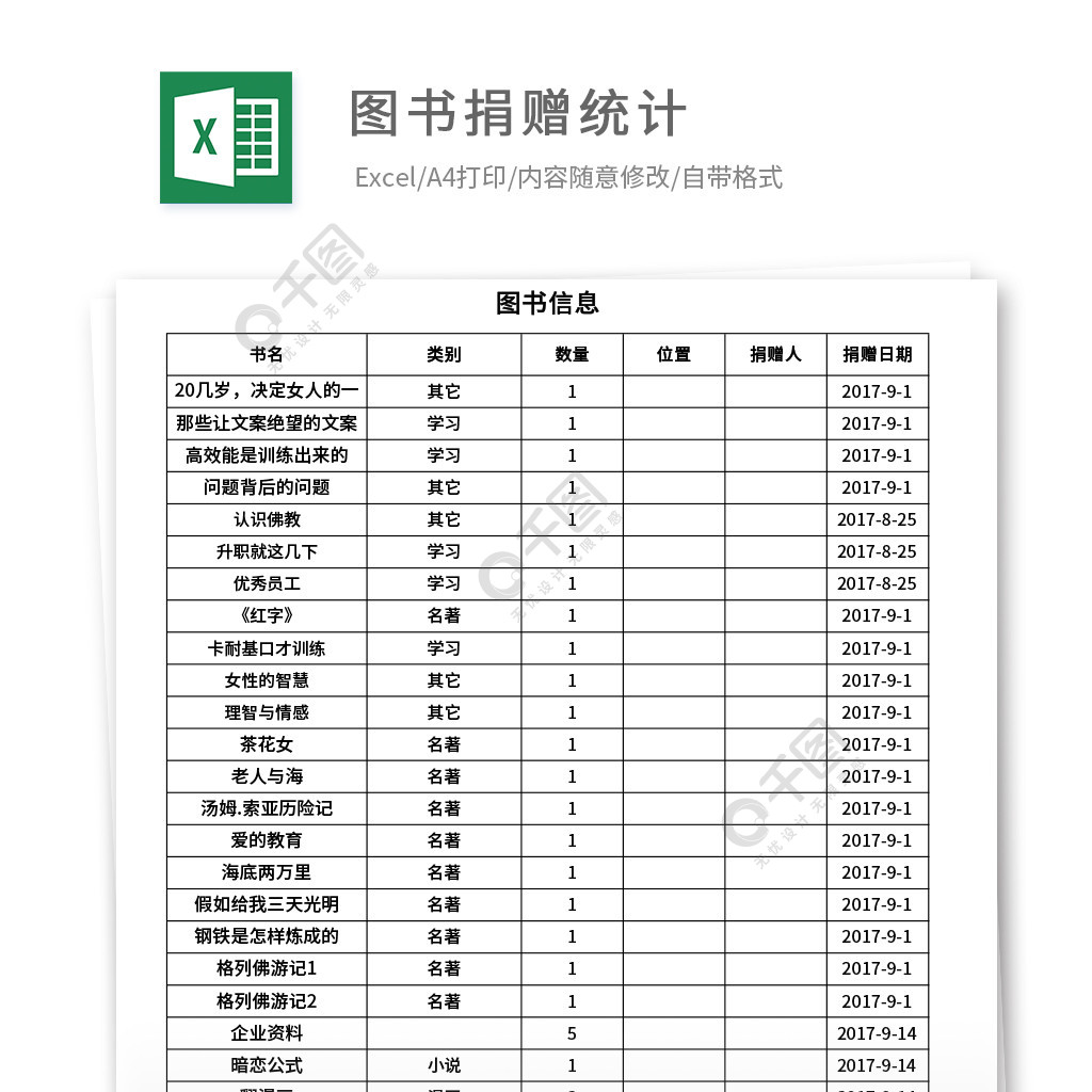 图书书籍捐赠统计记录表格模板